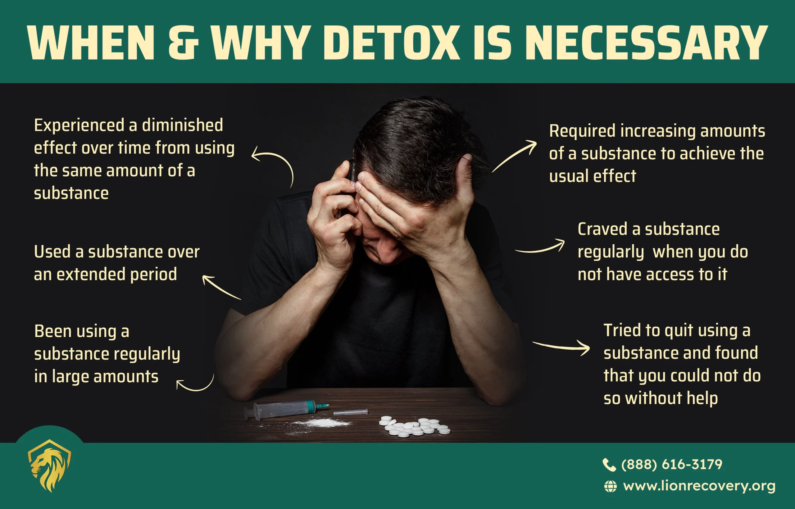 why drug detox is necessary