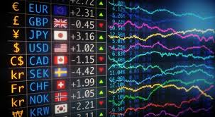 Profitable Forex Trading Strategies for Success